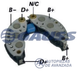 CODIGO ARTICULO - DESCRIPCION