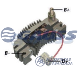 CODIGO ARTICULO - DESCRIPCION