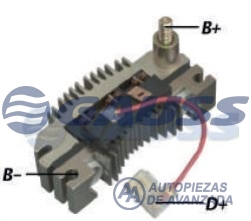 CODIGO ARTICULO - DESCRIPCION