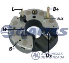 CODIGO ARTICULO - DESCRIPCION