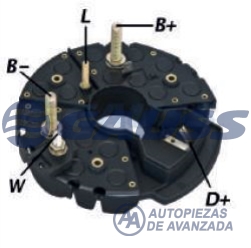CODIGO ARTICULO - DESCRIPCION