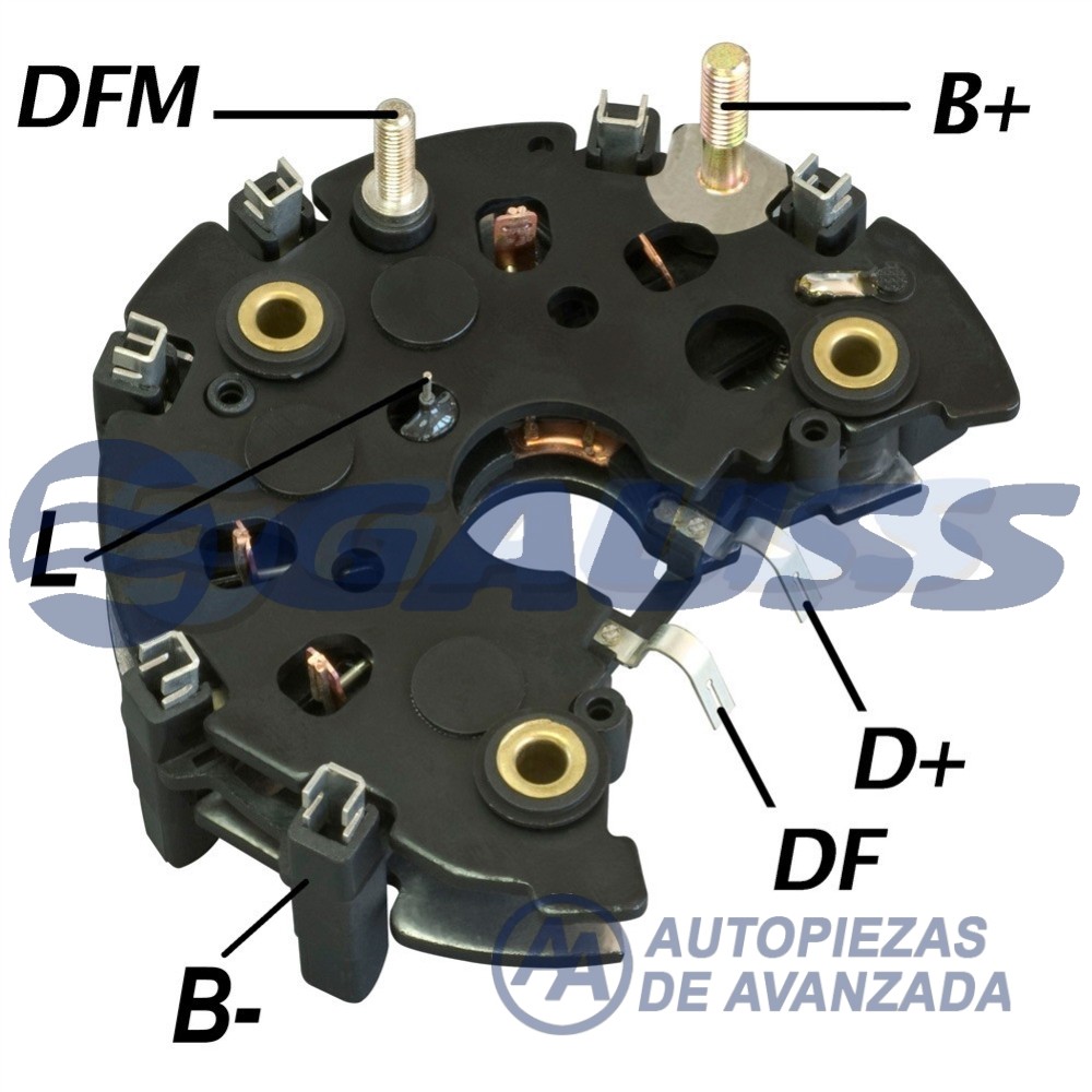 CODIGO ARTICULO - DESCRIPCION