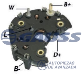 CODIGO ARTICULO - DESCRIPCION