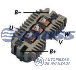 CODIGO ARTICULO - DESCRIPCION
