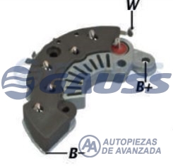 CODIGO ARTICULO - DESCRIPCION