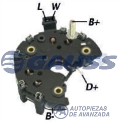 CODIGO ARTICULO - DESCRIPCION