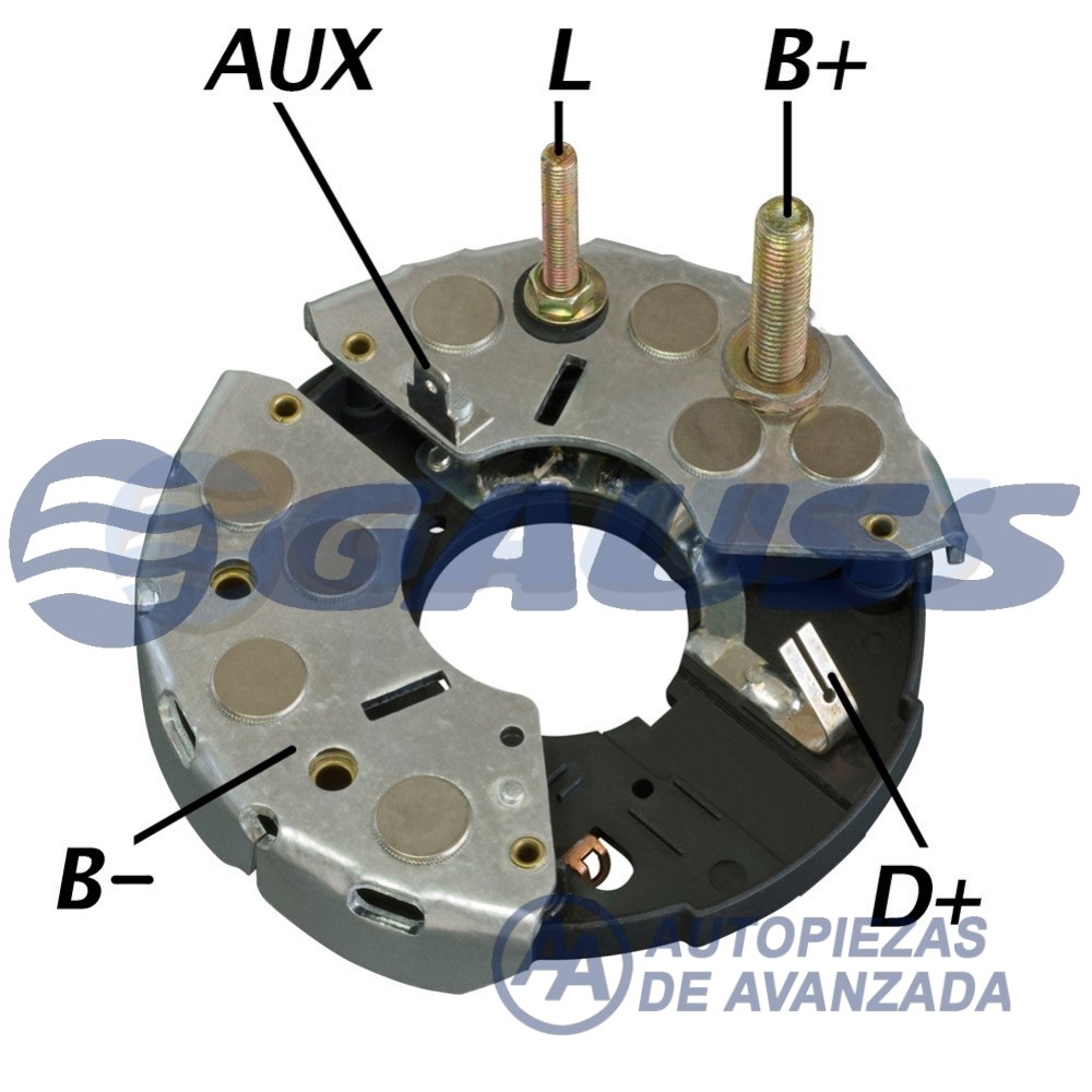 CODIGO ARTICULO - DESCRIPCION