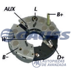 CODIGO ARTICULO - DESCRIPCION
