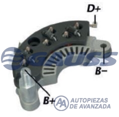 CODIGO ARTICULO - DESCRIPCION