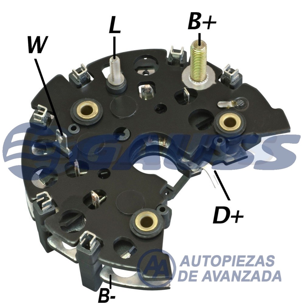 CODIGO ARTICULO - DESCRIPCION