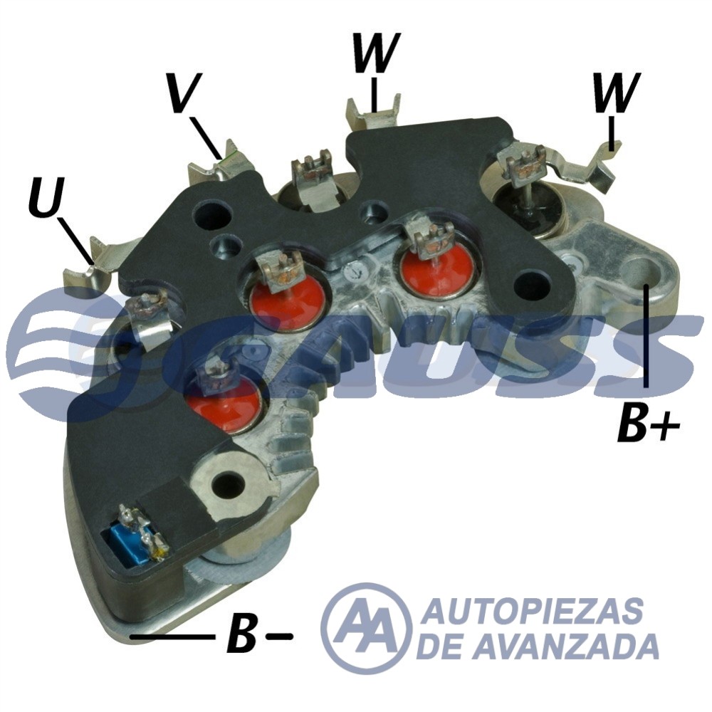 CODIGO ARTICULO - DESCRIPCION