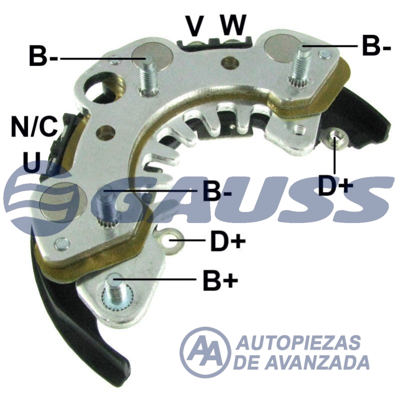 CODIGO ARTICULO - DESCRIPCION
