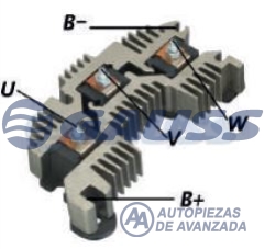 CODIGO ARTICULO - DESCRIPCION