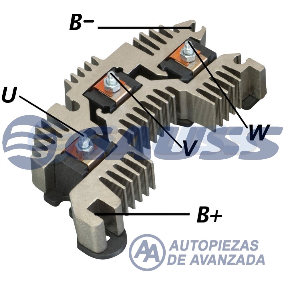 CODIGO ARTICULO - DESCRIPCION