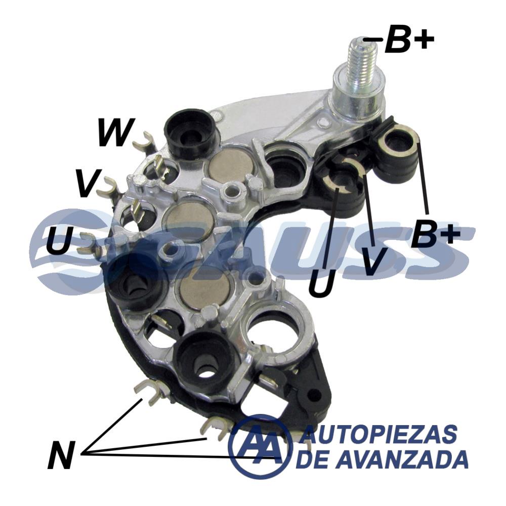CODIGO ARTICULO - DESCRIPCION