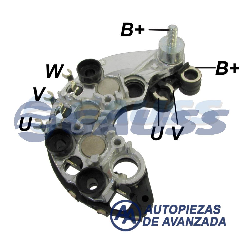 CODIGO ARTICULO - DESCRIPCION