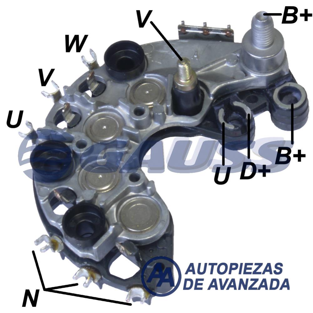 CODIGO ARTICULO - DESCRIPCION