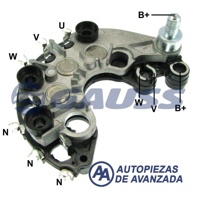 CODIGO ARTICULO - DESCRIPCION