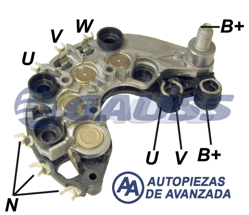 CODIGO ARTICULO - DESCRIPCION