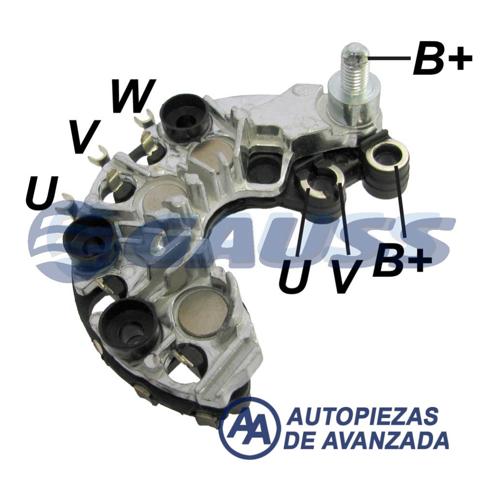 CODIGO ARTICULO - DESCRIPCION