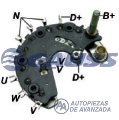 CODIGO ARTICULO - DESCRIPCION