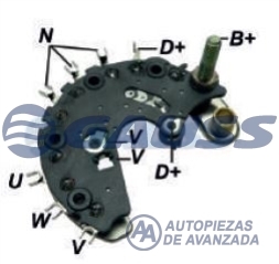 CODIGO ARTICULO - DESCRIPCION