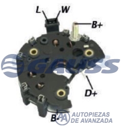 CODIGO ARTICULO - DESCRIPCION