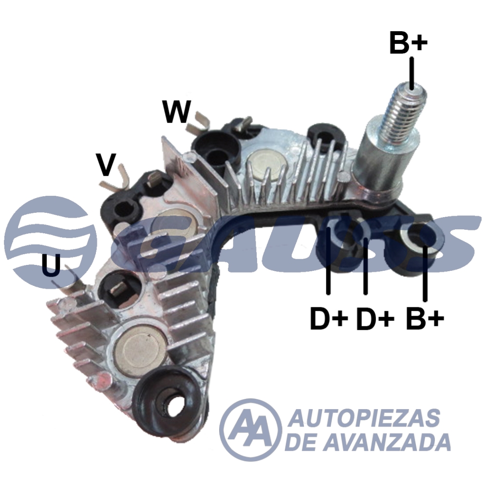 CODIGO ARTICULO - DESCRIPCION