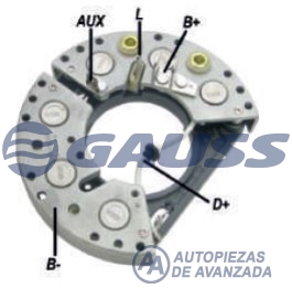 CODIGO ARTICULO - DESCRIPCION