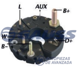 CODIGO ARTICULO - DESCRIPCION