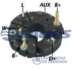 CODIGO ARTICULO - DESCRIPCION