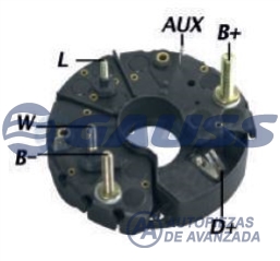 CODIGO ARTICULO - DESCRIPCION