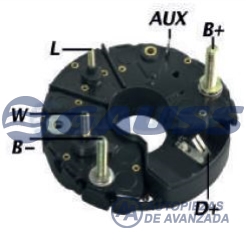 CODIGO ARTICULO - DESCRIPCION