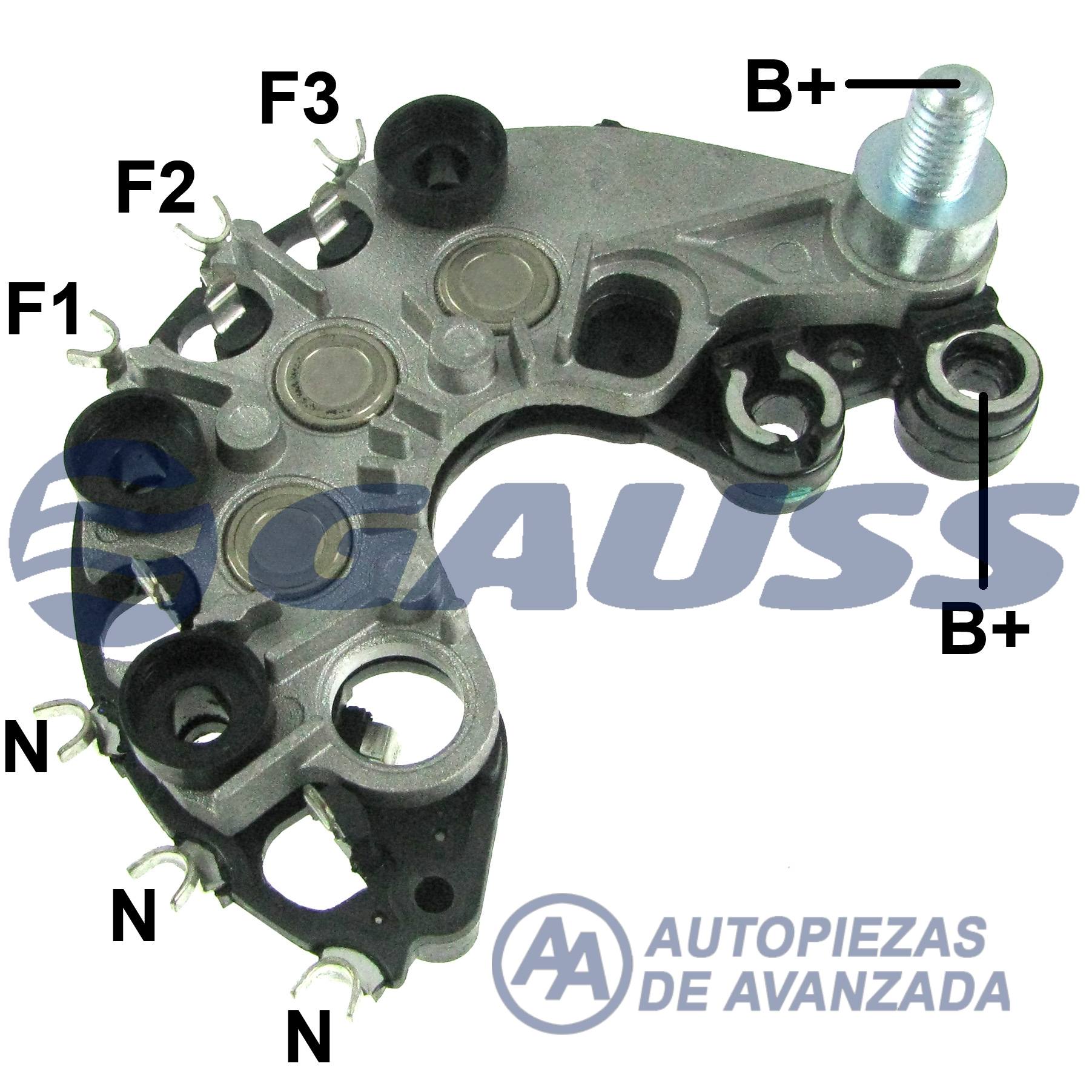 CODIGO ARTICULO - DESCRIPCION