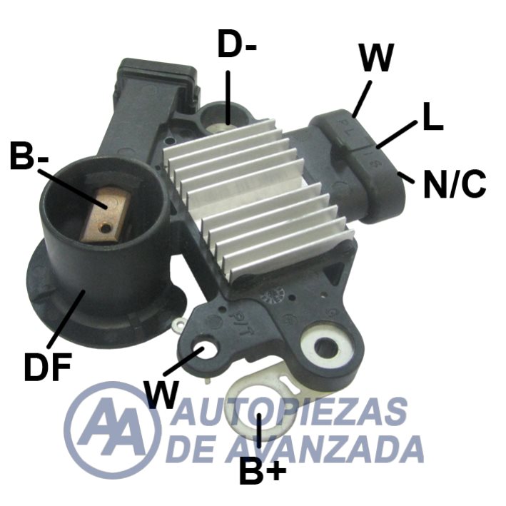 CODIGO ARTICULO - DESCRIPCION