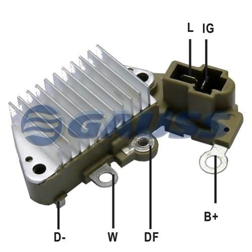 CODIGO ARTICULO - DESCRIPCION