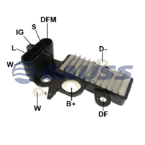CODIGO ARTICULO - DESCRIPCION