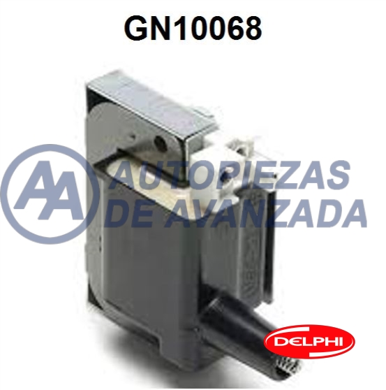 CODIGO ARTICULO - DESCRIPCION