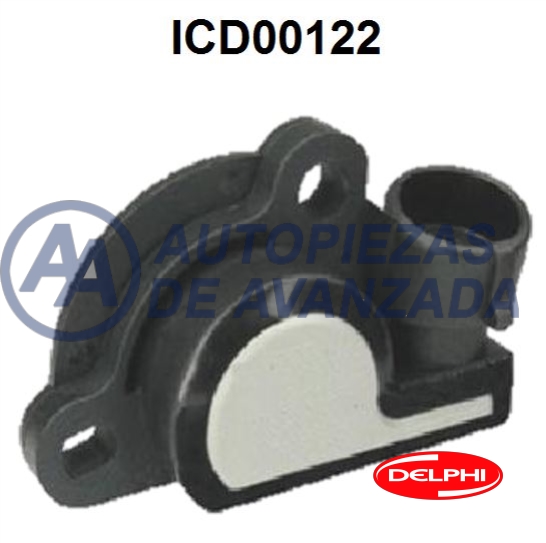 CODIGO ARTICULO - DESCRIPCION