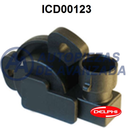 CODIGO ARTICULO - DESCRIPCION