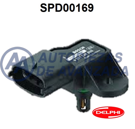 CODIGO ARTICULO - DESCRIPCION