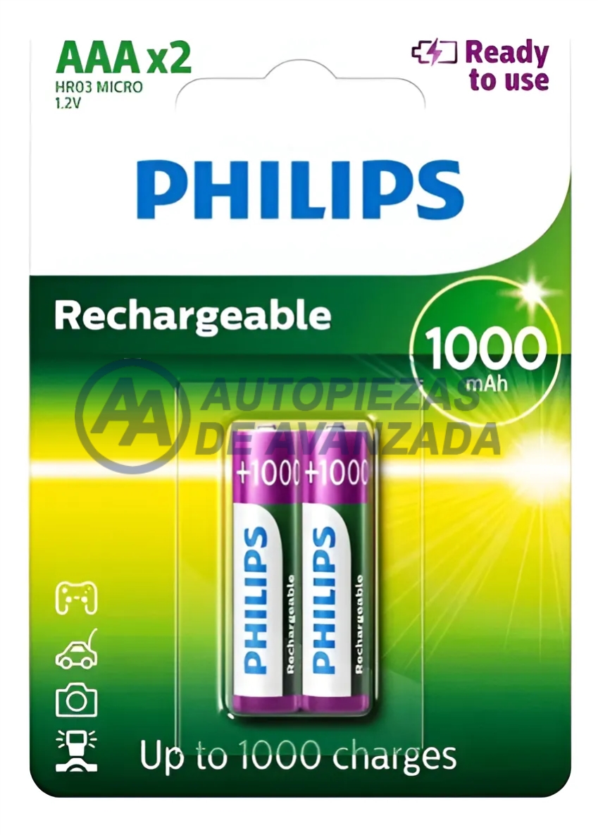 CODIGO ARTICULO - DESCRIPCION