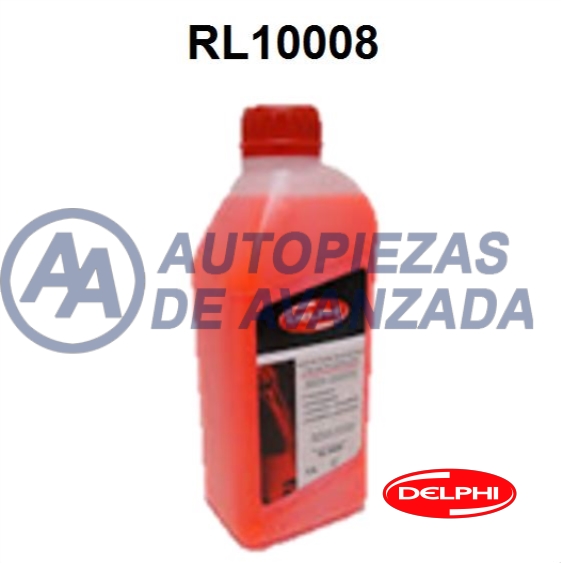 CODIGO ARTICULO - DESCRIPCION