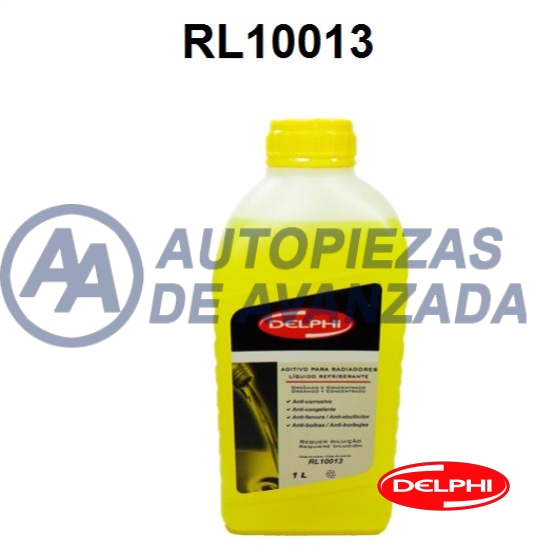 CODIGO ARTICULO - DESCRIPCION