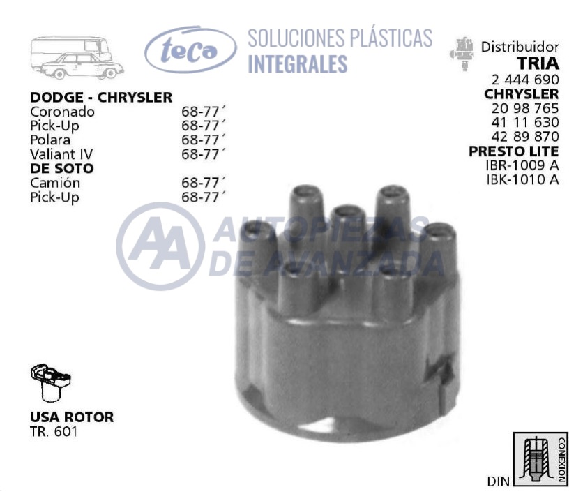 CODIGO ARTICULO - DESCRIPCION