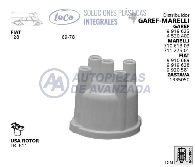 CODIGO ARTICULO - DESCRIPCION