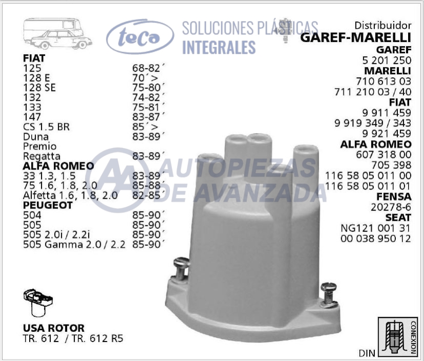 CODIGO ARTICULO - DESCRIPCION