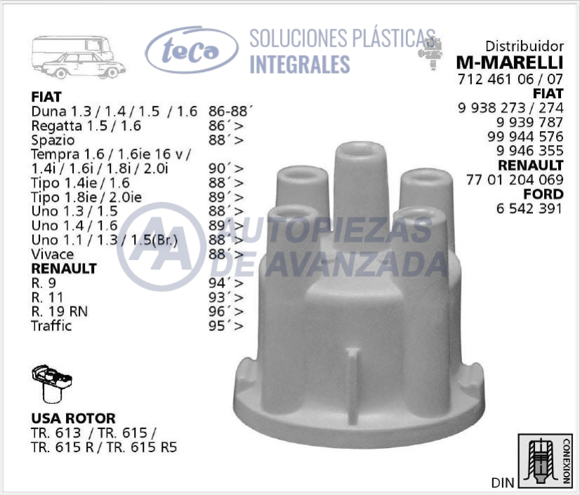 CODIGO ARTICULO - DESCRIPCION