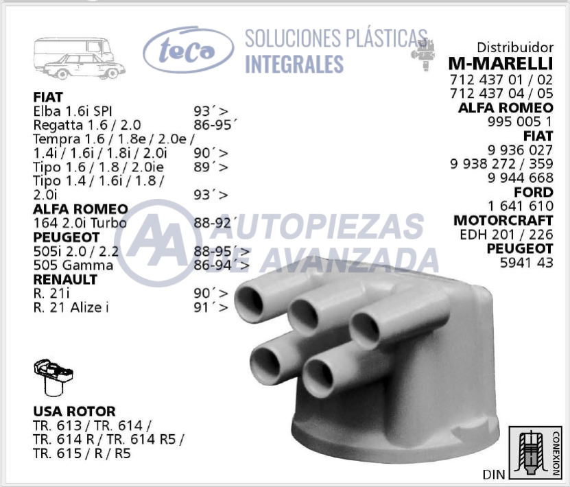 CODIGO ARTICULO - DESCRIPCION