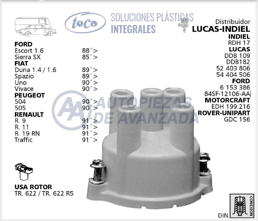 CODIGO ARTICULO - DESCRIPCION